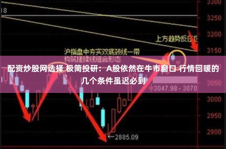 配资炒股网选择 极简投研：A股依然在牛市窗口 行情回暖的几个条件虽迟必到