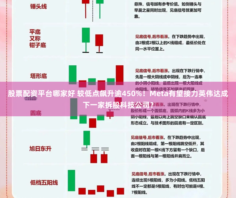 股票配资平台哪家好 较低点飙升逾450%！Meta有望接力英伟达成下一家拆股科技公司？