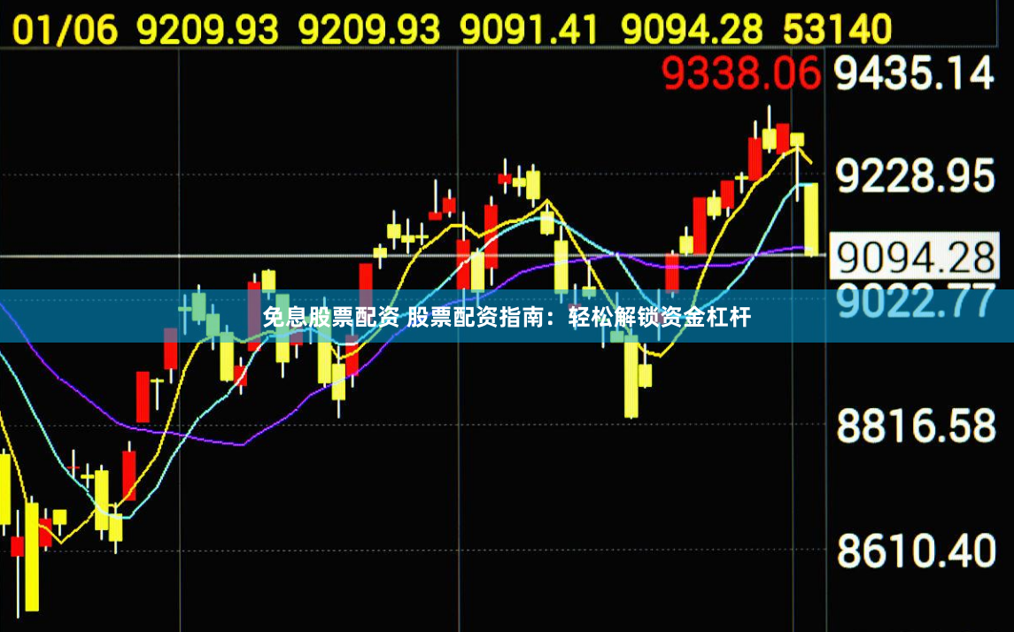 免息股票配资 股票配资指南：轻松解锁资金杠杆