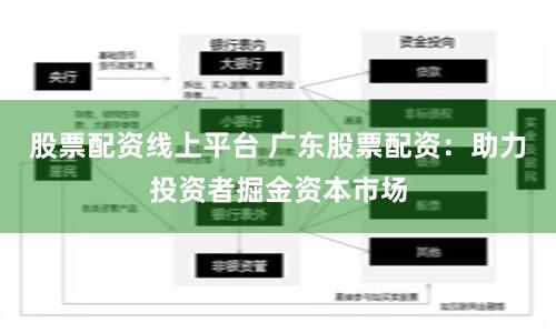 股票配资线上平台 广东股票配资：助力投资者掘金资本市场