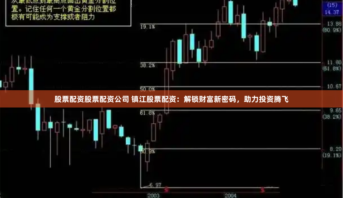 股票配资股票配资公司 镇江股票配资：解锁财富新密码，助力投资腾飞